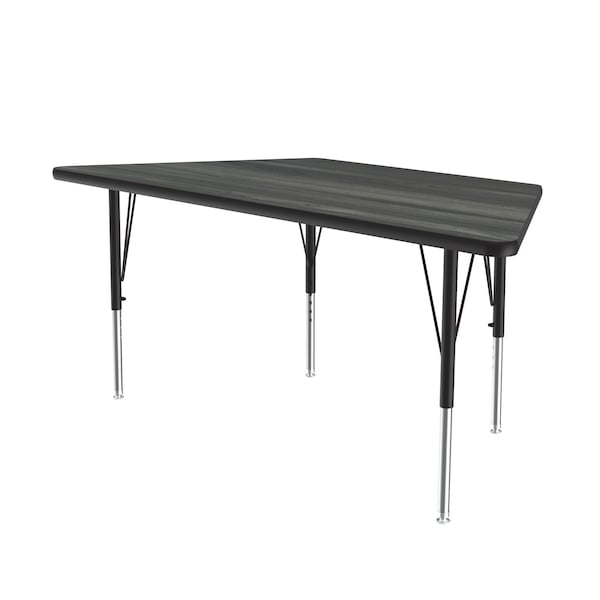 High Pressure Top Activity Tables